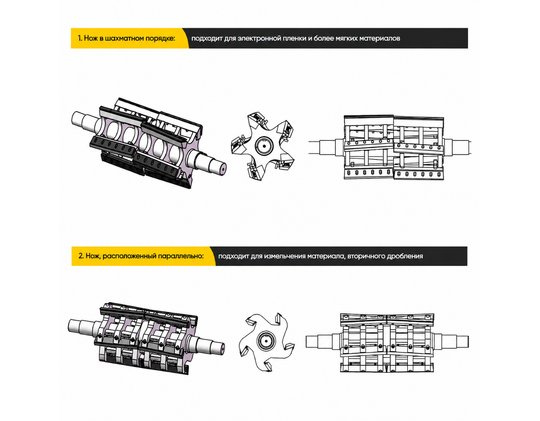 Промышленная дробилка для пластиковых отходов HFS-F